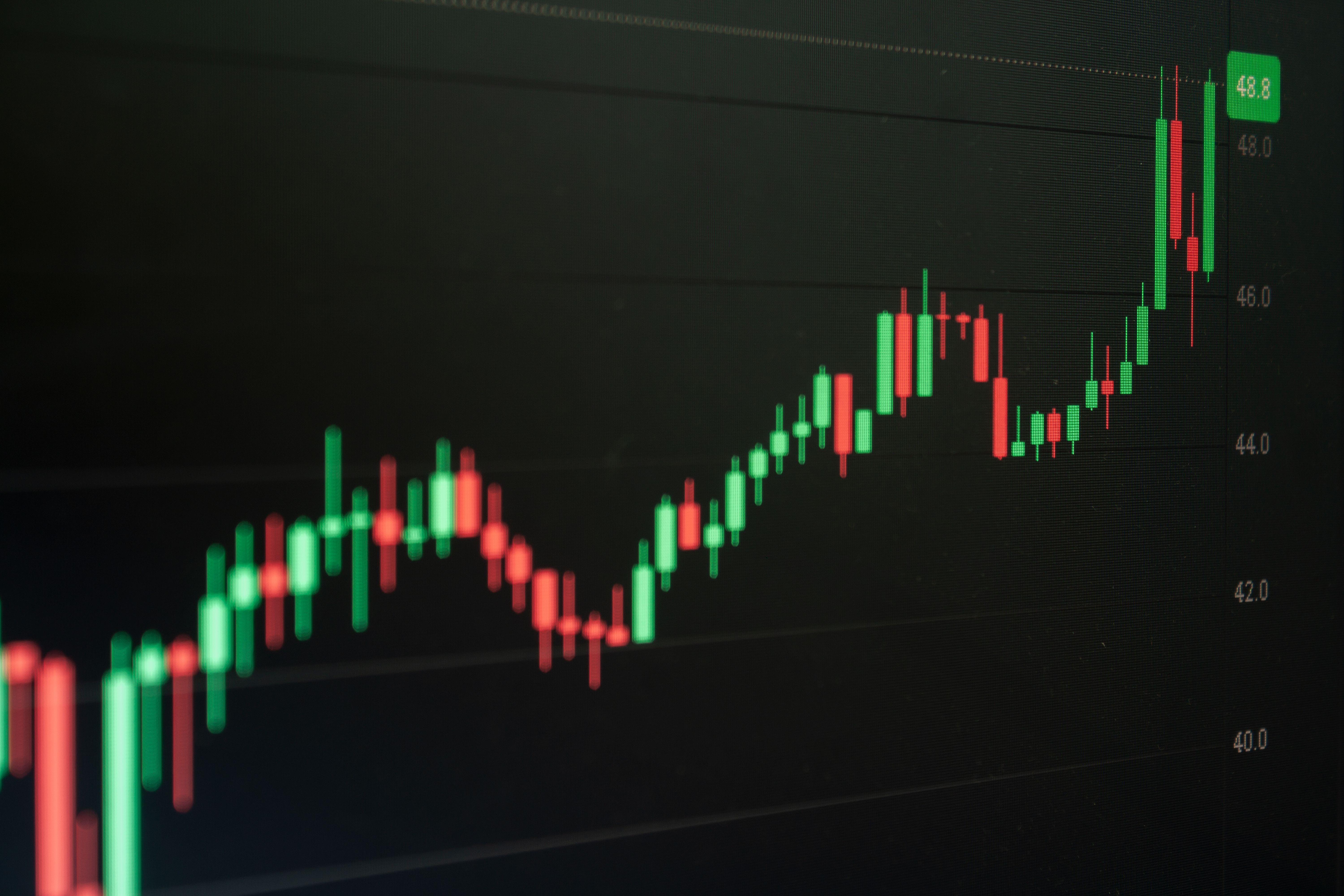 Basic Forex Course